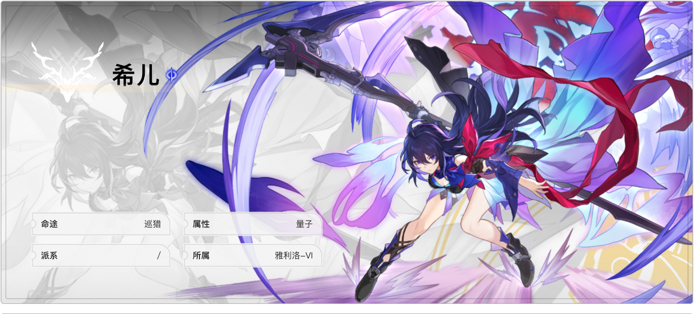 崩坏星穹铁道希儿星魂效果分享 希儿星魂几星比较好