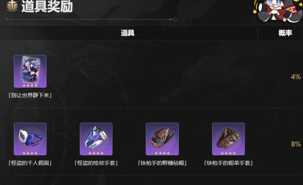 崩坏星穹铁道diy车票有什么用 崩坏星穹铁道diy车票作用介绍