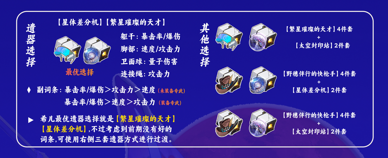 崩坏星穹铁道希儿用什么遗器好 希儿遗器套装选择推荐