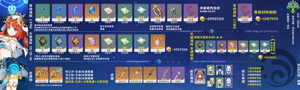 《最终幻想7：重生》的战斗系统目标是超越《FF12》