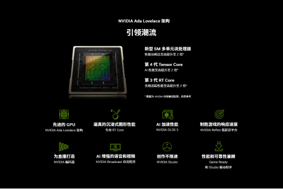 想要剑网3定制显卡？快来参加索泰×第八届《剑网3》竞技大师赛冲击冠军！