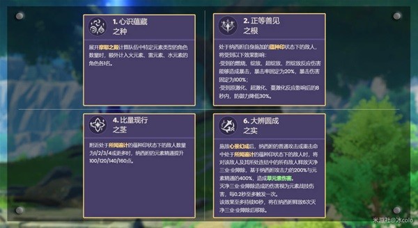 《原神》纳西妲技能解析及配队指南 草神怎么配队