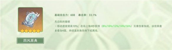 《原神》纳西妲武器搭配分享  纳西妲怎么培养？
