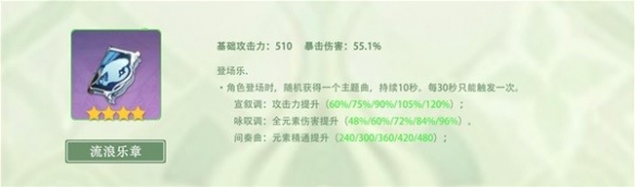 《原神》纳西妲武器搭配分享  纳西妲怎么培养？