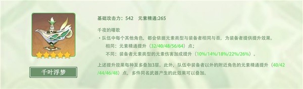 《原神》纳西妲武器及圣遗物搭配参考