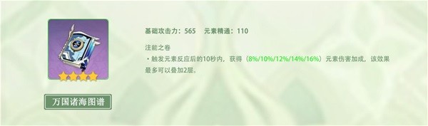 《原神》纳西妲武器及圣遗物搭配参考