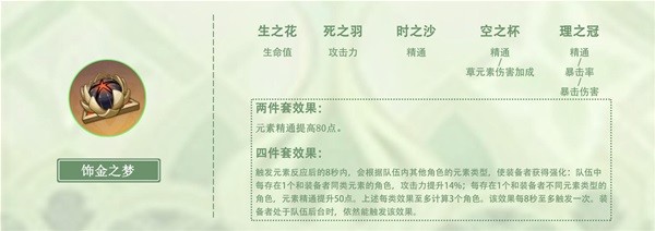 《原神》纳西妲武器及圣遗物搭配参考