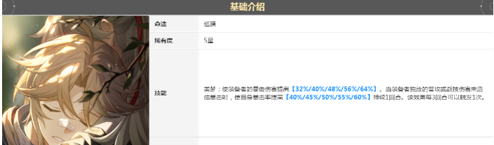 崩坏星穹铁道彦卿光锥选什么 彦卿光锥选择推荐