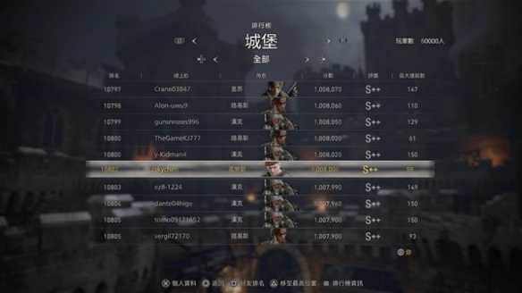 《生化危机4重制版》佣兵快速解锁手炮教程  怎么最快解锁手炮？