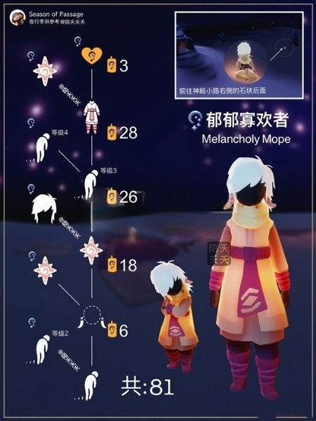 光遇夜行季郁郁寡欢者先祖兑换图 新季节郁郁寡欢者先祖攻略