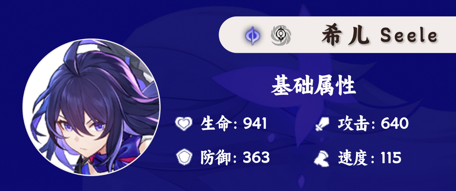 崩坏星穹铁道希儿培养攻略合集 希儿武器遗器阵容推荐