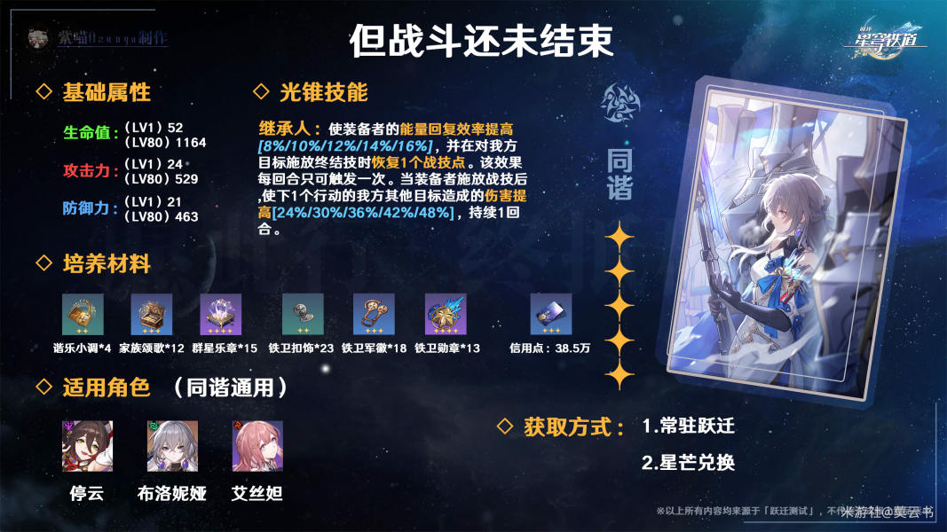 崩坏星穹铁道但战斗还未结束光锥适合谁 但战斗还未结束光锥使用攻略