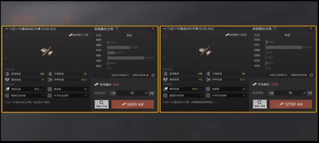 暗区突围MK14子弹怎么搭配 MK14子弹搭配攻略