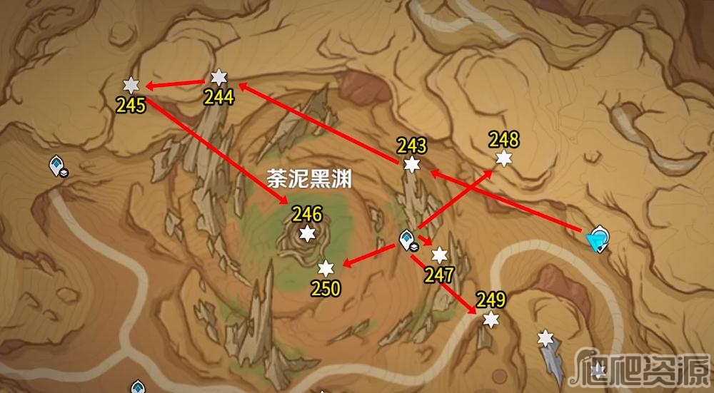 《极限竞速地平线5》S19冬季赛车辆推荐 4月13日季节赛攻略