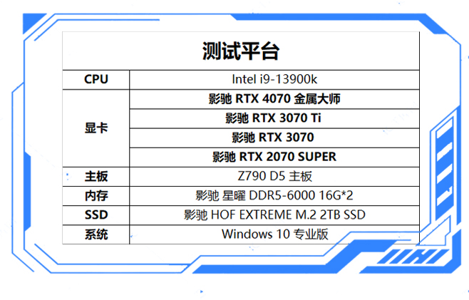 40系光追升级首选！影驰 GeForce RTX™ 4070评测开箱