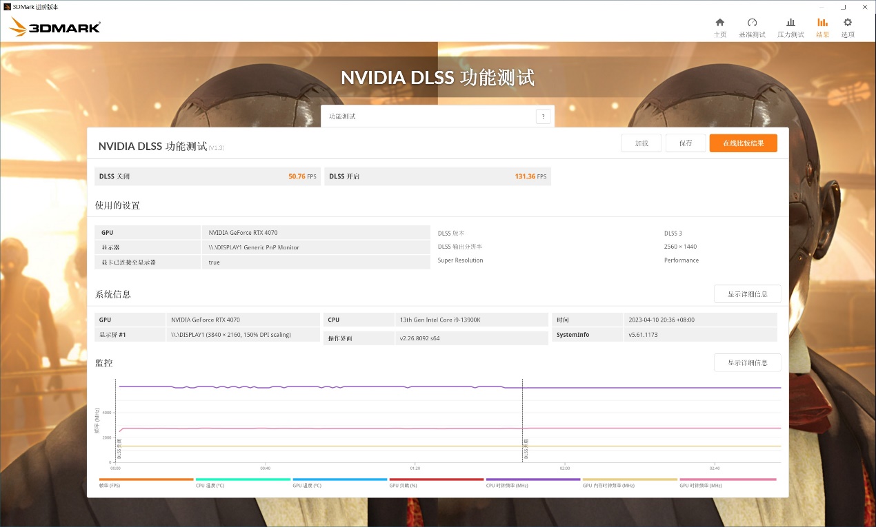 40系光追升级首选！影驰 GeForce RTX™ 4070评测开箱