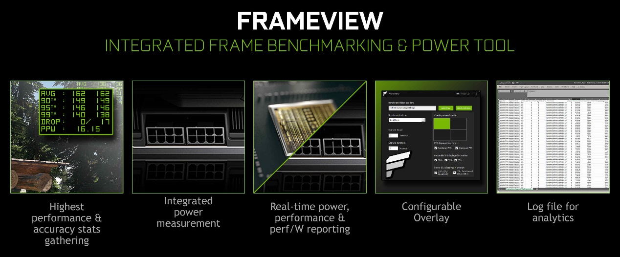 40系光追升级首选！影驰 GeForce RTX™ 4070评测开箱