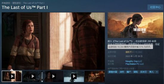 《最后的生还者》Steam玩家好评率从33%提高至51%