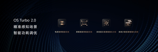 超长续航、超强性能、超凡智慧，荣耀MagicBook 14系列2023树立智慧PC新标杆