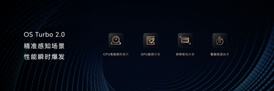 超长续航、超强性能、超凡智慧，荣耀MagicBook 14系列2023树立智慧PC新标杆
