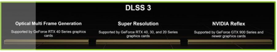 华硕RTX 4070显卡霸”7“登场 高能品质尽显实力