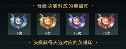 《永劫无间》2023共振联赛奖励有哪些？2023共振联赛奖励一览