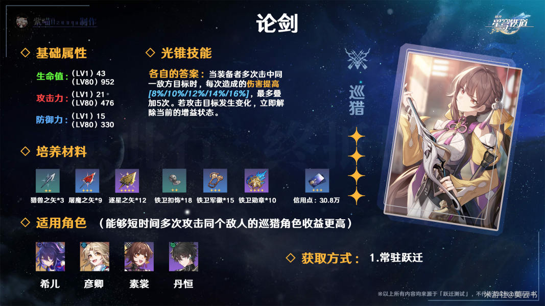崩坏星穹铁道四星论剑光锥适合谁 四星光锥论剑使用攻略