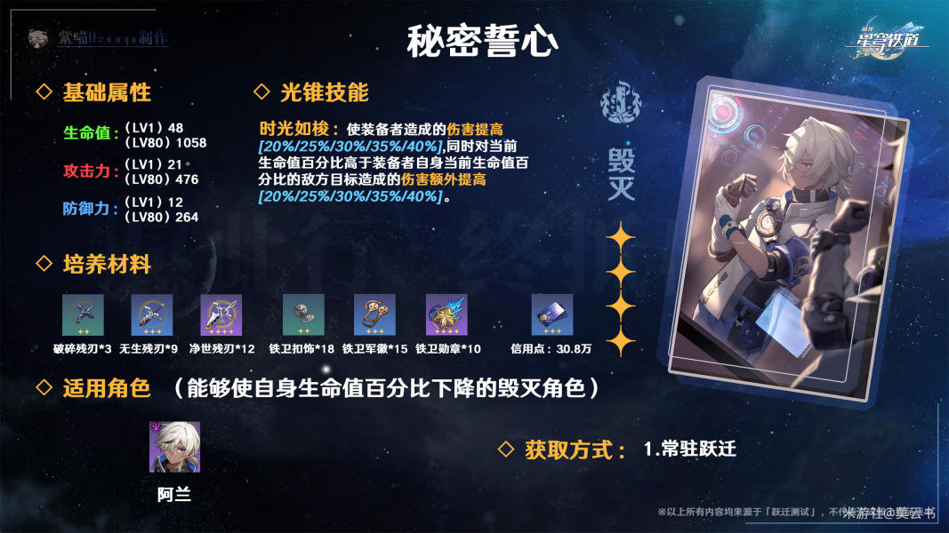 崩坏星穹铁道秘密誓心光锥怎么样 四星光锥秘密誓心使用攻略