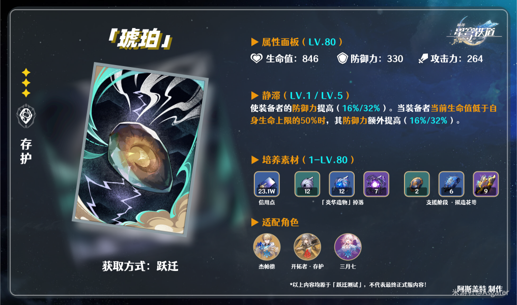 崩坏星穹铁道三星光锥琥珀怎么样 三星光锥琥珀使用攻略