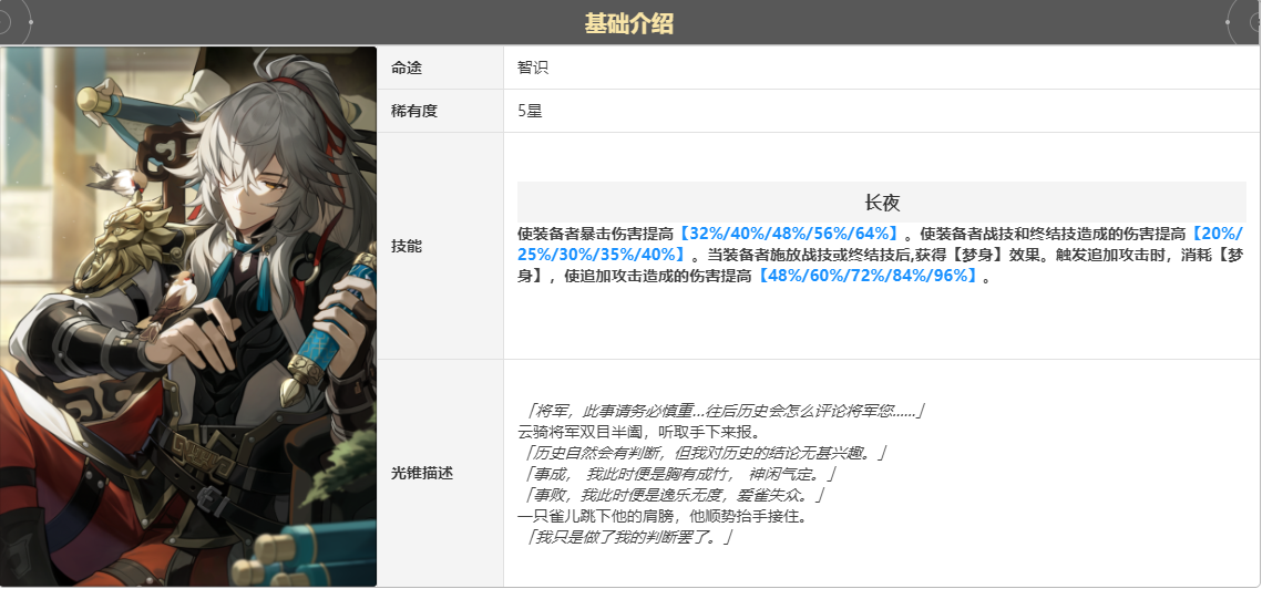 崩坏星穹铁道拂晓之前光锥技能是什么 拂晓之前光锥技能效果介绍
