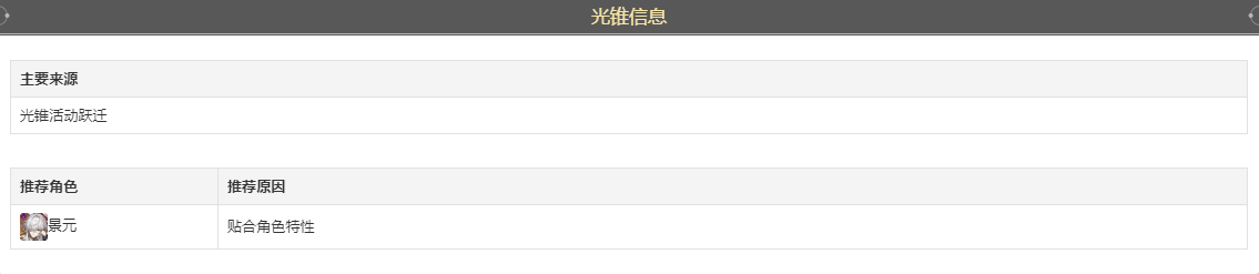 崩坏星穹铁道拂晓之前光锥技能是什么 拂晓之前光锥技能效果介绍