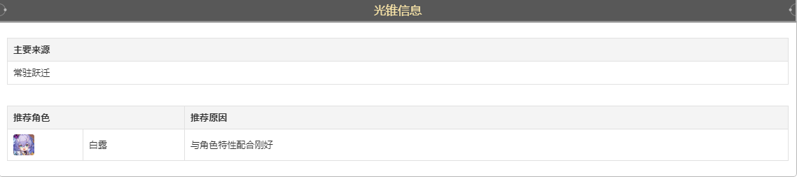 崩坏星穹铁道时节不居光锥怎么获得 时节不居光锥获得方法介绍