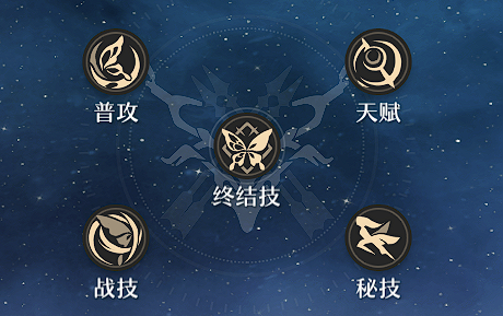 崩坏星穹铁道和原神区别介绍 崩坏星穹铁道和原神有什么区别