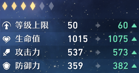 崩坏星穹铁道新手怎么玩 新人入门攻略分享