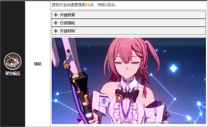 崩坏星穹铁道速度机制是什么 速度机制讲解