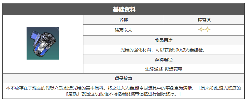 崩坏星穹铁道稀薄以太怎么获得 稀薄以太获得方法途径攻略