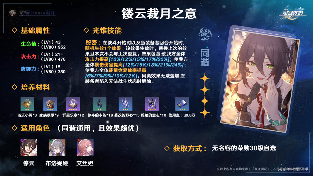 崩坏星穹铁道镂月裁云之意光锥怎么样 四星光锥镂月裁云之意使用攻略