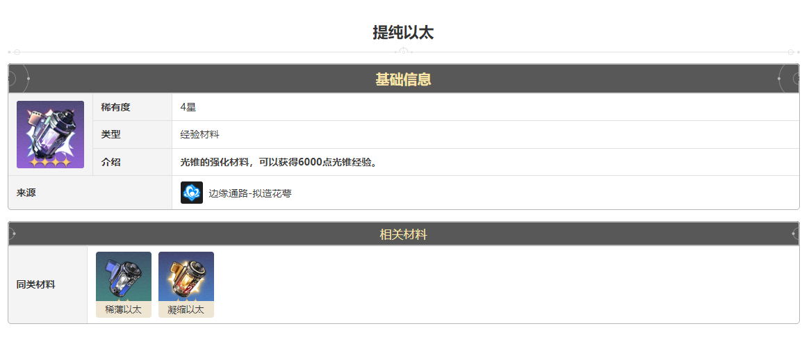 崩坏星穹铁道提纯以太怎么获得 提纯以太获得方法途径攻略