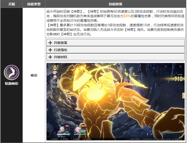 崩坏星穹铁道景元技能有哪些 景元技能介绍大招展示
