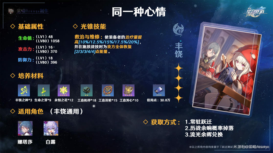 崩坏星穹铁道同一种心情光锥怎么样 四星光锥同一种心情使用攻略