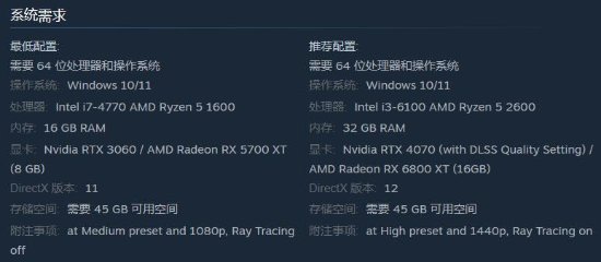 《魔戒：咕噜》PC配置变高了！最低需要RTX 3060