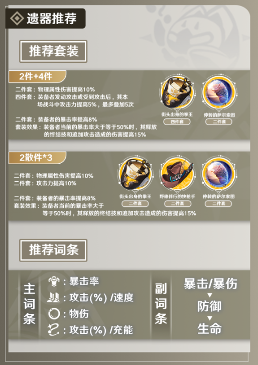 崩坏星穹铁道克拉拉遗器怎么搭配 崩坏星穹铁道克拉拉遗器最强搭配推荐