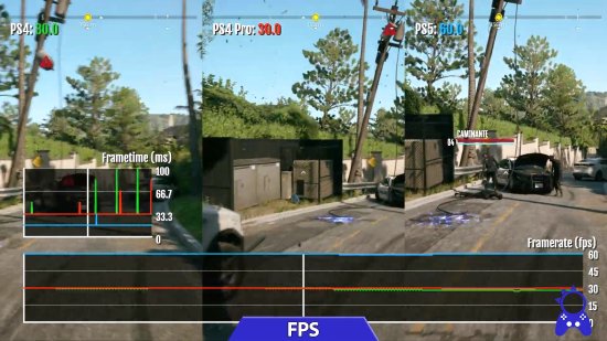 《死亡岛2》PS平台画面对比：PS4平台效果超棒！