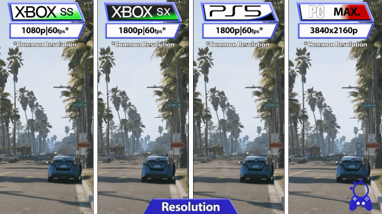《死亡岛2》PS5、XSX|S、PC对比：优化最好的虚幻4游戏之一