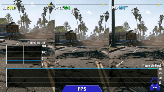 《死亡岛2》PS5、XSX