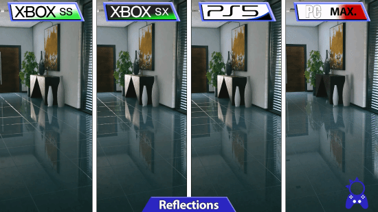 《死亡岛2》PS5、XSX
