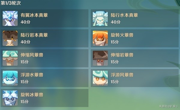 趁涨价前赶紧入一波 索尼Steam优惠游戏推荐