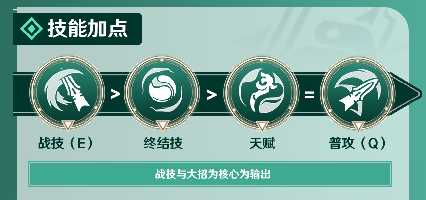 崩坏星穹铁道丹恒厉害吗 丹恒天赋技能介绍