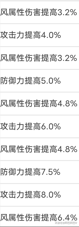 崩坏星穹铁道丹恒厉害吗 丹恒天赋技能介绍