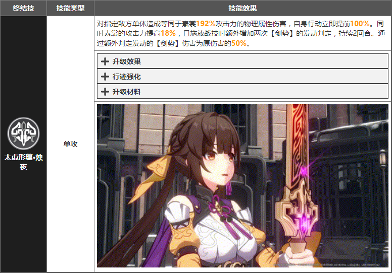 崩坏星穹铁道素裳技能有哪些 素裳技能介绍大招展示
